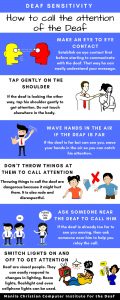 How to call the attention of the deaf infographics